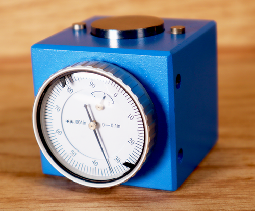 Zero Indicator view 2